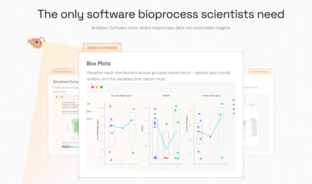 BioReact screenshot